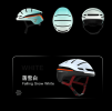 Smart Bluetooth helmet. (1920x1080P sports camera, multi-person group real-time intercom, SOS positioning, BT5.2+BLE4.2 Bluetooth, 2x0.5W stereo phone